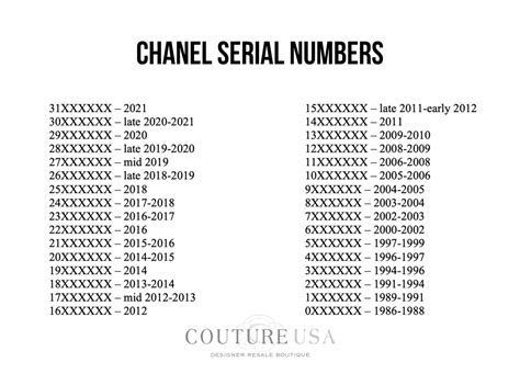 chanel 14s a52187x26009|Chanel serial number lookup.